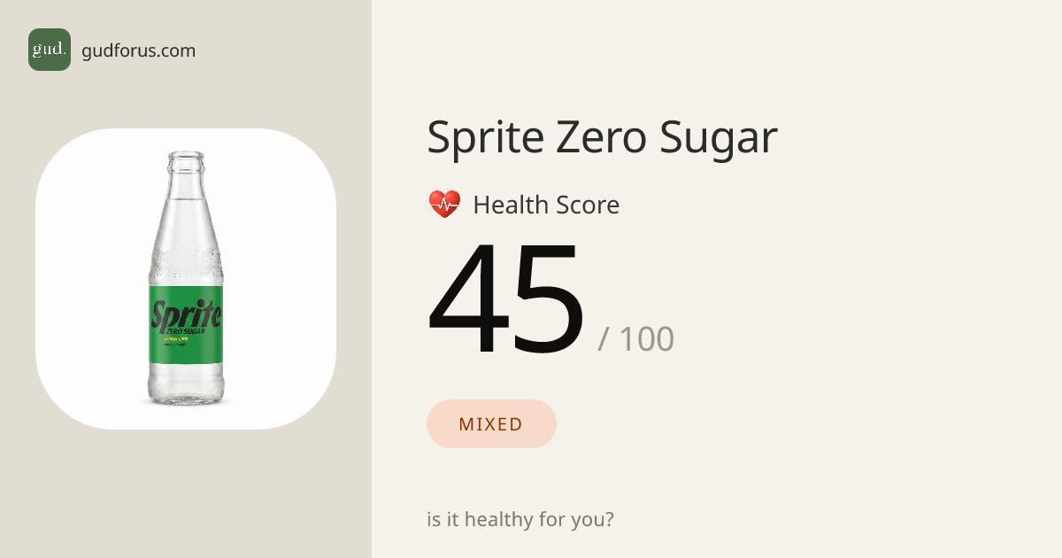 Sprite Zero Sugar: Is It Healthy? Ingredients Reviewed